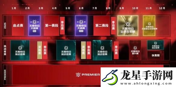 無畏契約2025冠軍賽地點(diǎn)詳細(xì)一覽