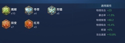 百里守約最強出裝一槍就死