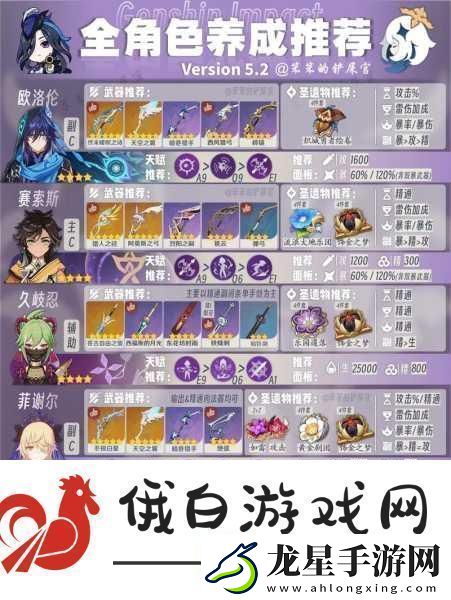 匠屋異聞錄新手怎么玩全面角色培養(yǎng)指南與細(xì)節(jié)須知