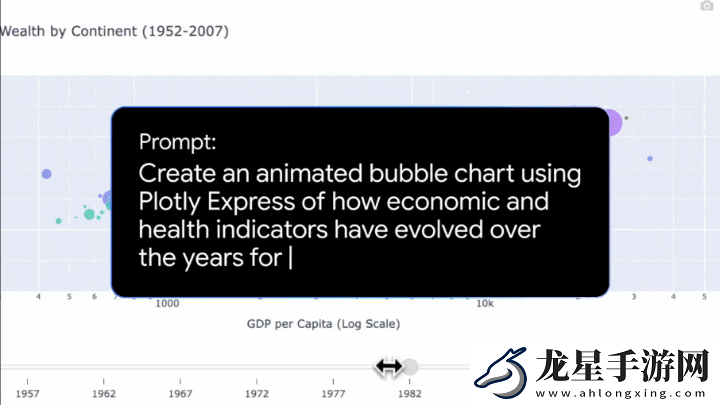 谷歌最強模型